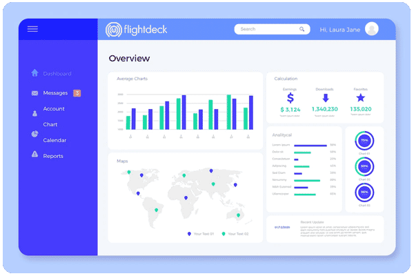Resolution Digital's Flightdeck dashboard has ux user experience metrics of opportunities that influence ranking factors