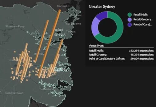 Resolution DIgital Google Analytics track reagional traffic to Leap In site