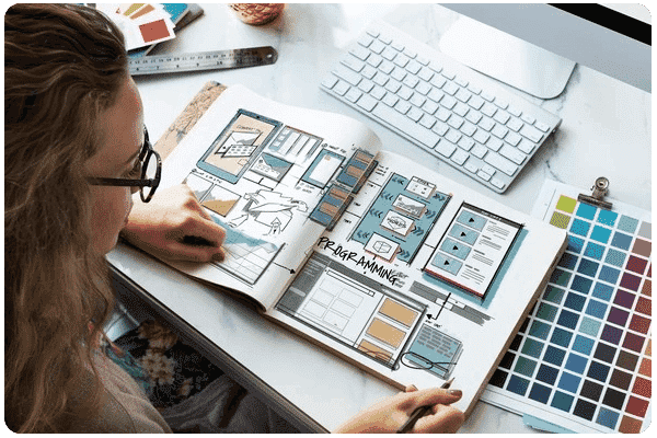 Resolution Digital Personalisation team develops segmentation analysis