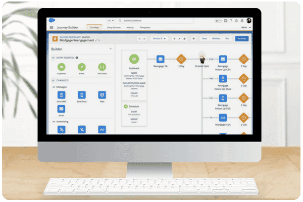 Resolution Digital Salesforce Marketing Cloud Journey Builder