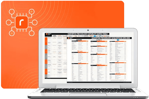 The complex MarTech landscape made easy