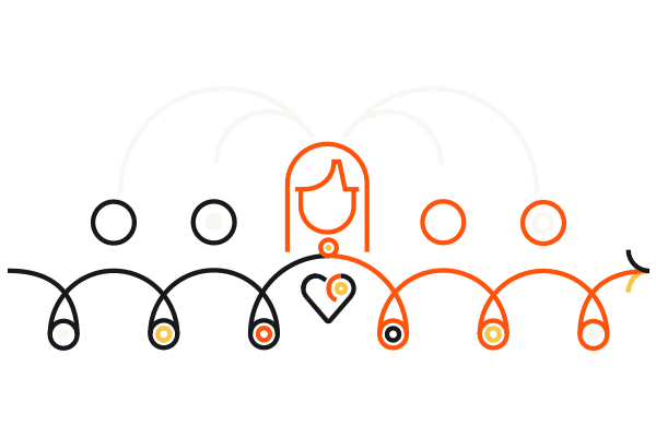 Resolution Digital Core Values | Courage