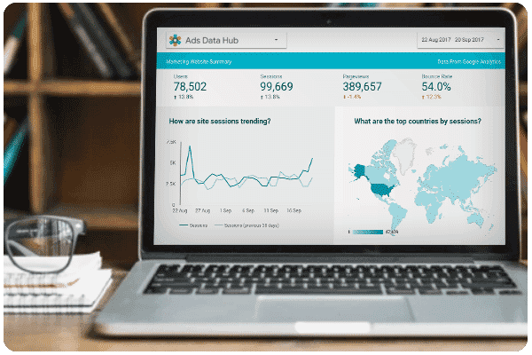 Resolution Digital Google Marketing Platform (GMP) Looker Studio