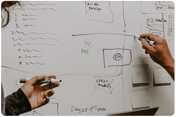 Resolution Digital Branding Strategy team branding experts form a strategic plan for the brand’s positioning and purpose