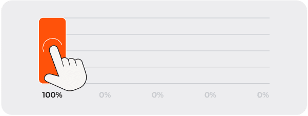 <p id="isPasted"><span style="font-size: 18px;"><strong>First click interactions</strong></span></p><p>The first click interaction model holds the conversion value entirely to the channel the consumer engaged with prior to purchasing or converting.&nbsp;</p><p><em><span style="color: rgb(109, 110, 113);">This model is appropriate if you are running advertising campaigns focused on a short buying cycle and there aren&#39;t many touchpoints leading up to the conversion.</span></em></p>