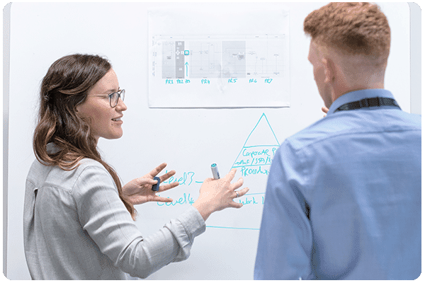 Resolution Digital MarTech Vendor Selection process