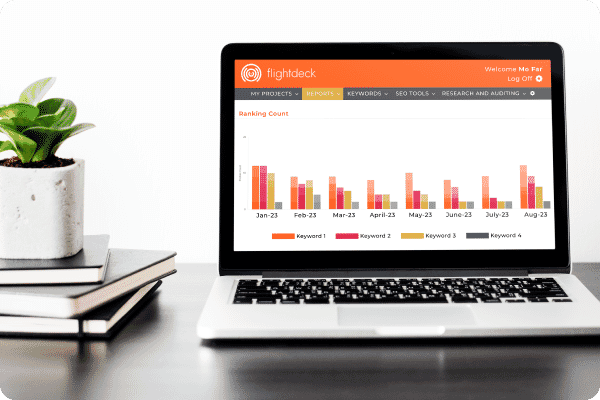 Resolution Digital Resolution Digital Flightdeck proprietary tool adds keywords to understand and identify ranking competitors
