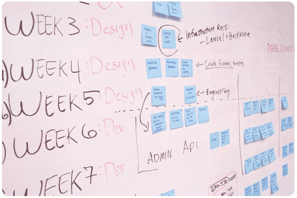 Resolution Digital Conversion audit team implements quantitative site review