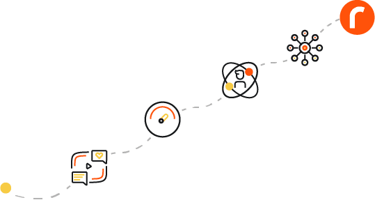Resolution Digital ResoScope & ResoPath