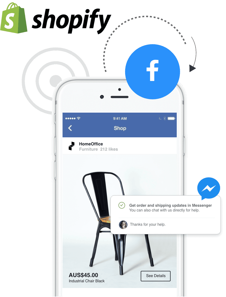 Resolution Digital assist you in configuring the integration between your managing your product inventory
