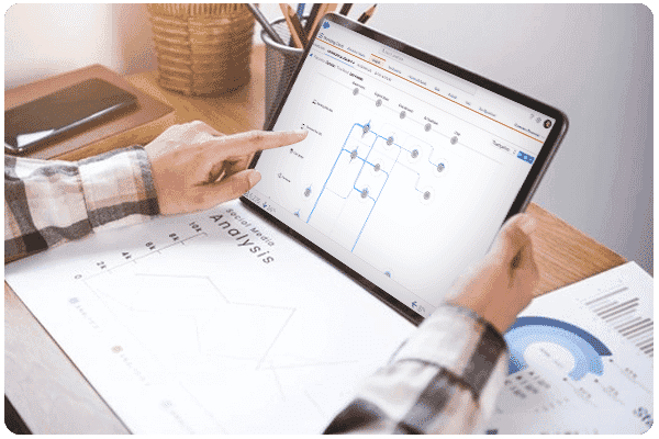 Resolution Digital Salesforce Marketing Cloud Interaction Studio Services