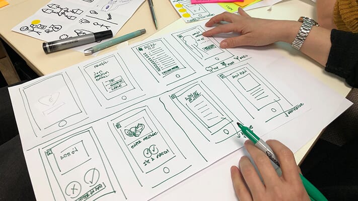 Experiments designed to validate your solutions