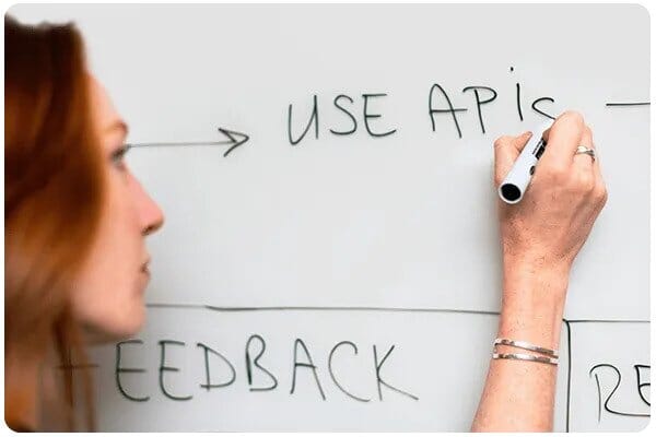 Resolution Digital Technology Development & Integration