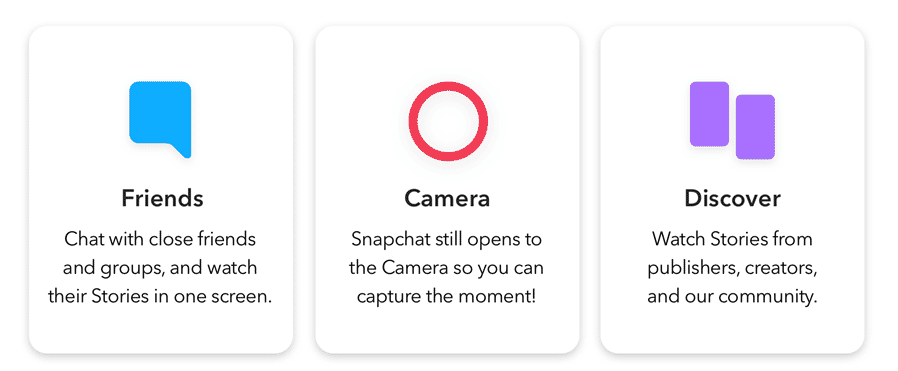 Snapchat - New Interface