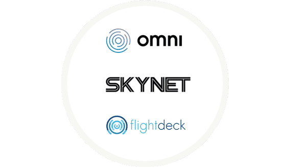 Resolution Digital Proprietary technology