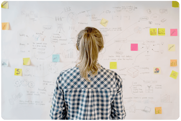 Resolution Digital CRM Strategy team define key consumer segments and the touchpoints