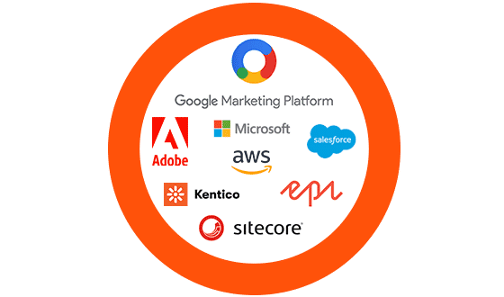 Resolution Digital Tech and platform agnostic