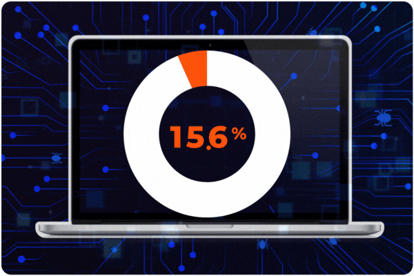 AI Aware stats 16 percent