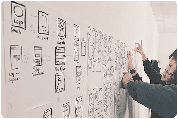 Resolution Digital User Interface Design (UI) team creates mockups and prototypes