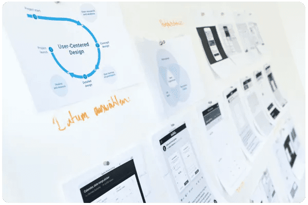 Resolution Digital Website Design team improve business processes and developing new capabilities