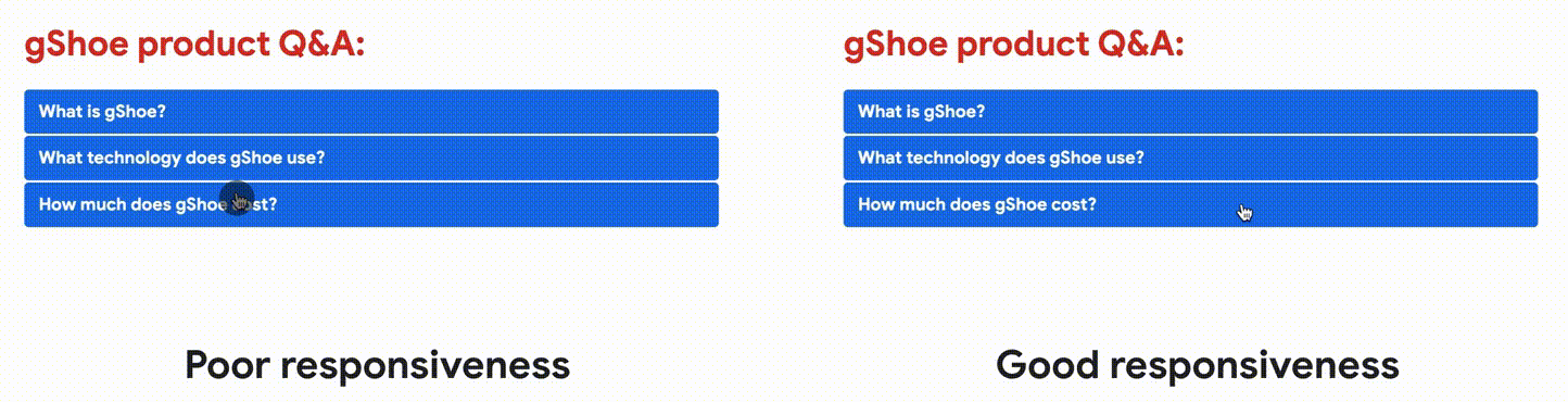 poor versus good responsiveness