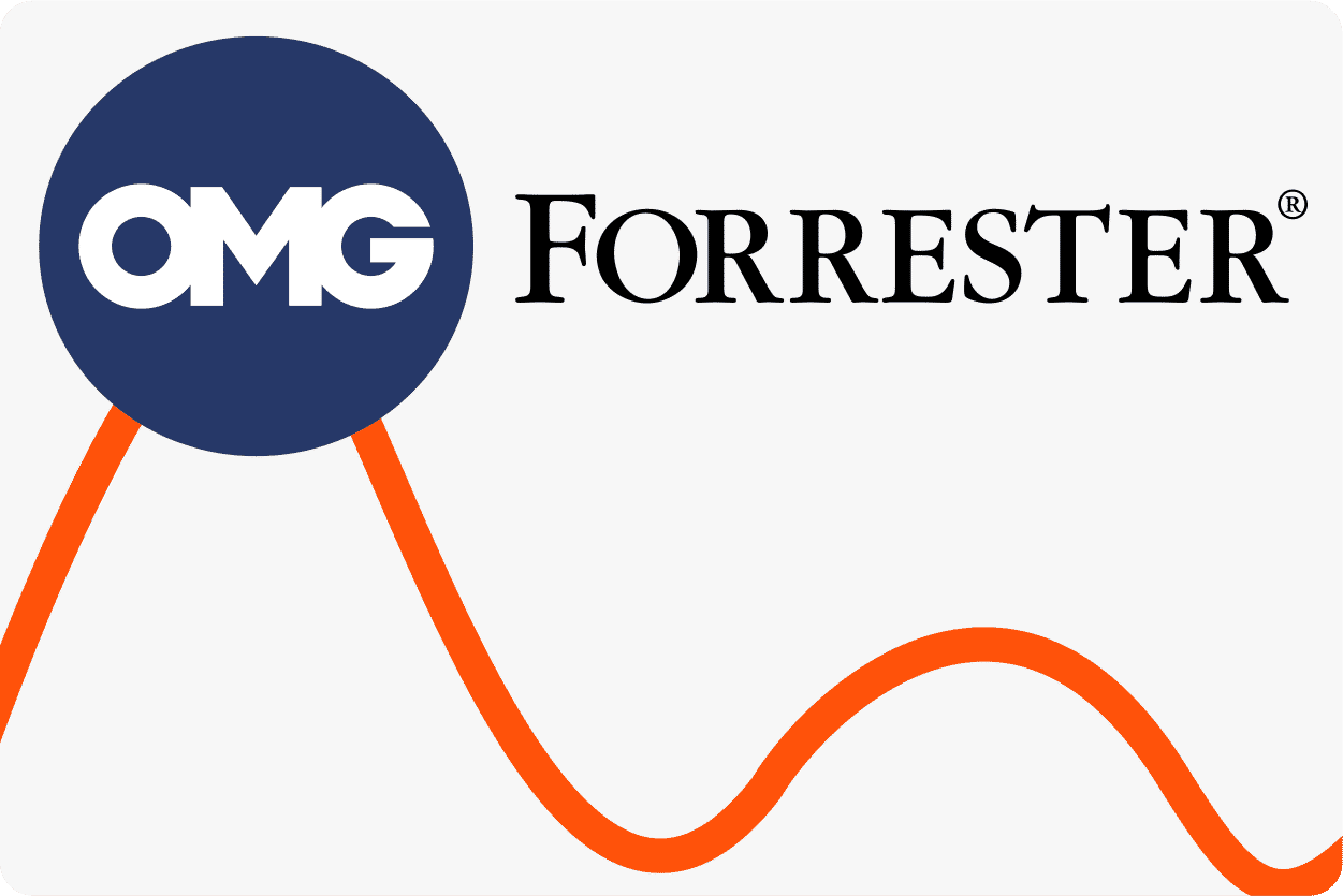 Google Analytics (GA4) updates