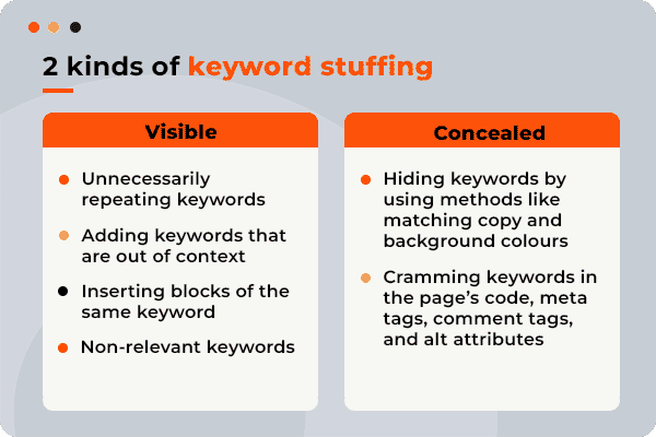 Keyword Stuffers and exploitation