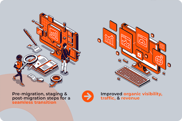 SEO Migration Checklist