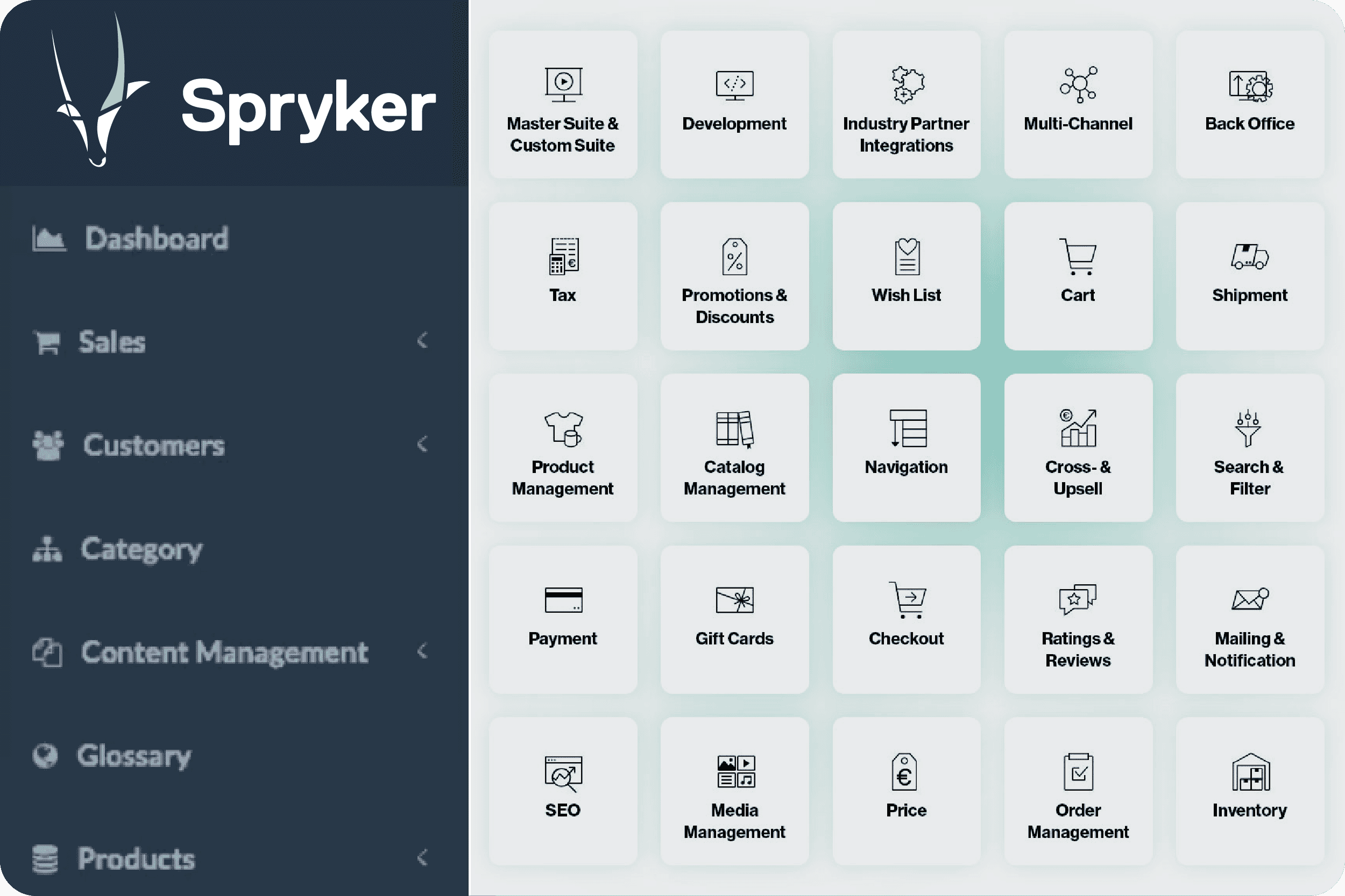 Resolution Digital DXP Spryker